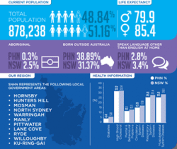 enews-needs-assessment-sml