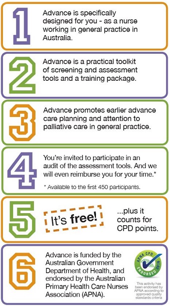 Benefits of advance project