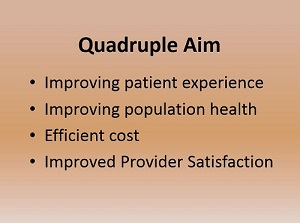 Quadruple aim of healthcare