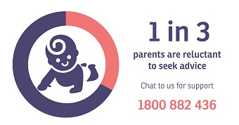 Pregnancy, birth and baby graphic